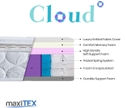 Maxitex Cloud Pocket Memory Mattress
