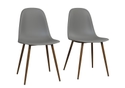 Dorel Copley Plastic Dining Chairs Set of 2