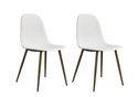 Dorel Copley Plastic Dining Chairs Set of 2