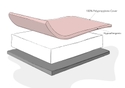 Obaby Foam Crib Mattress 85 x 43cm diagram, 100% polypropylene cover, hypoallergenic